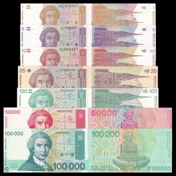 全新UNC，克羅地亞1000庫納，1993年，AA冠，PMG9023 歷史價格詳細信息