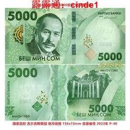 吉爾吉斯-2023年200索姆 歷史價格詳細信息