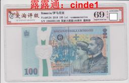 ????露天【至低價】/稀少 尼泊爾500盧比紙幣2012年兩只老虎全新UNC亞洲外國錢幣 歷史價格詳細信息