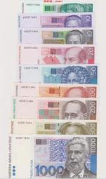 ????露天【至低價】AA首發冠 南斯拉夫1992年500第納爾紙幣 全新UNC外國錢幣大票幅 歷史價格詳細信息