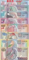 全新2000年蘇利南漂亮鳥鈔1000gunden 歷史價格詳細信息