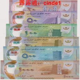 塔吉克-2017年20索莫尼 歷史價格詳細信息