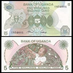 滿300出貨烏幹達1987-2012年硬幣8枚套幣 1-1000先令雙金屬紀念幣 實物如圖 歷史價格詳細信息