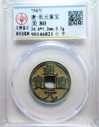 極美80%銀龍洋二十錢銀幣R090，800銀，直徑22.994135 歷史價格詳細信息