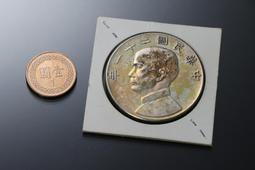 古董親民第187期刊物可交換物品 歷史價格詳細信息