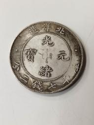 光緒元寶-北洋當制錢二十文《CNCS XF-40》 歷史價格詳細信息