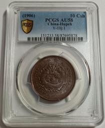 美品戶部二十文22533 歷史價格詳細信息