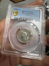 中古廉讓：Pixelview PV-BT878P+ 歷史價格詳細信息