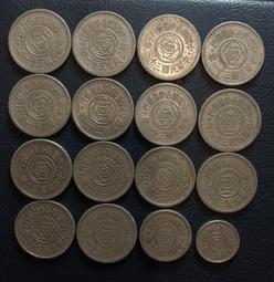中國聯合準備銀行壹元，PCGS20，顏色鮮艷，85品原票5077 歷史價格詳細信息