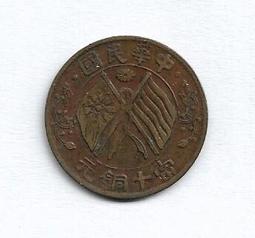 【無限】中國孔廟孔府孔林郵資明信片(未使用) 歷史價格詳細信息