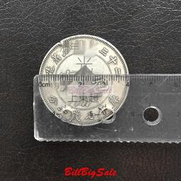 【錢幣收藏家】光緒二十四年吉林省造戊申花蘭庫平三錢六分銀元銀幣錢幣收藏大洋 歷史價格詳細信息