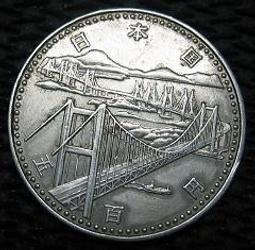 私藏：白俄羅斯共和國紙鈔2000年版式>一套八張. 歷史價格詳細信息