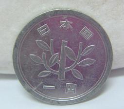 昭和五十一年日本百元E-585，裕·仁T·皇在·位50周年限5319 歷史價格詳細信息