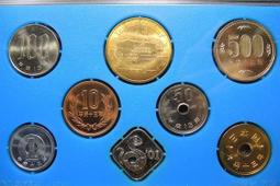 花系列識別證(共4款) 歷史價格詳細信息