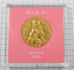 DA053 明治四年 龍二十錢銀幣 歷史價格詳細信息