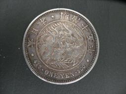 明治15年，丸銀64306 歷史價格詳細信息