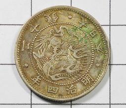 DC055 明治三年 龍二十錢銀幣 歷史價格詳細信息