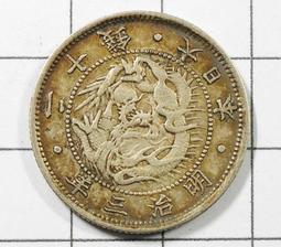 RR286 英屬東非1944年 獅子 1 shilling銀幣 歷史價格詳細信息