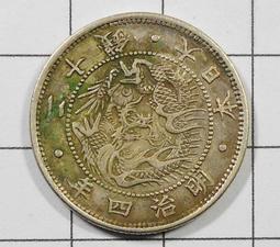 RR286 英屬東非1944年 獅子 1 shilling銀幣 歷史價格詳細信息