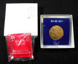 JA046 印度1940年 喬治 1Rupee盧比銀幣 如圖 歷史價格詳細信息