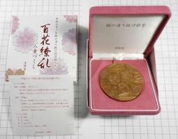 [21年新機上市] Sony BRAVIA 77吋 4K OLED Google TV顯示器XRM-77A80J 歷史價格詳細信息