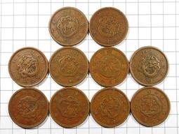 RR370 明治一錢龍銅幣 共10枚 歷史價格詳細信息