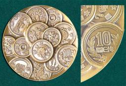 昭和30年 民國44年輸入 松下電器螢光燈具 歷史價格詳細信息