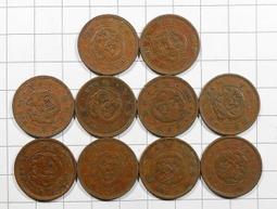 MB057 英屬東非1924年 獅子 1 shilling銀幣 歷史價格詳細信息