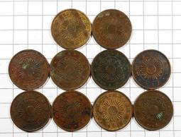 RR058 英屬東非1925年 喬治六世 獅子 1 shilling銀幣 歷史價格詳細信息