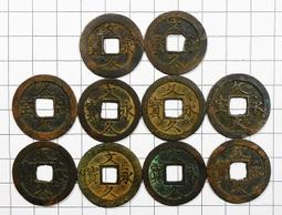 文久永寶，係1863年發行銅制品，日本文久3年制定， 歷史價格詳細信息