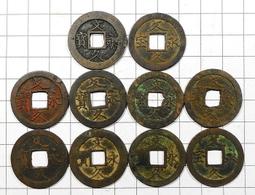 文久永寶，係1863年發行銅制品，日本文久3年制定， 歷史價格詳細信息