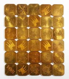 EB091 明治 龍一錢銅幣 共10枚 歷史價格詳細信息