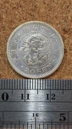 M31--大滿州國康德元年一角-- 歷史價格詳細信息