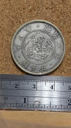 4,50年代 北工 汽車領帶夾 歷史價格詳細信息