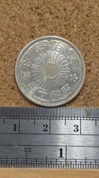 丫15--湖南雙旗二十文銅幣-- 歷史價格詳細信息