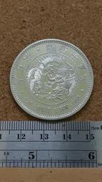 明治15年，丸銀64306 歷史價格詳細信息