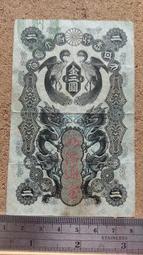 明 弘治通寶 歷史價格詳細信息