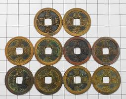 寬永通寶（背十一波）日本銅錢古錢古幣包老保真外國錢幣 23A958 歷史價格詳細信息