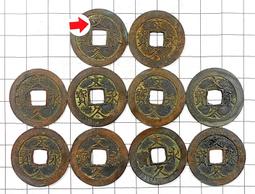 文久永寶，係1863年發行銅制品，日本文久3年制定， 歷史價格詳細信息