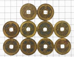 寬永通寶背小 歷史價格詳細信息