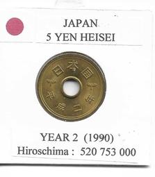 【全球郵幣】日本 平成三十年 平成30年百丹  100元 Japan coin AU 歷史價格詳細信息