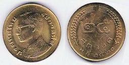 【全球郵幣】泰國 Thailand 1 Baht 2009  罕見 AU 歷史價格詳細信息