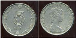 香港1981年2元 貳圓錢幣 歷史價格詳細信息