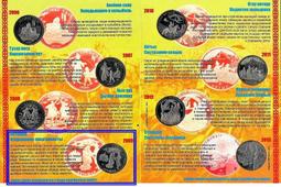 哈薩克 - 2006年  200 Tenge  AU~UNC 歷史價格詳細信息