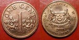 新加坡(SINGAPORE) 2000年千禧紀念版$2元(1)上部紙邊未裁切(2)下部紙邊未裁切  一套二張 歷史價格詳細信息