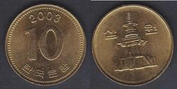 【全球郵幣】 South Korea南韓 韓國 1985年 10 Won 鎳幣AU 歷史價格詳細信息