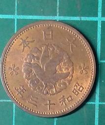 外國錢幣. 歷史價格詳細信息