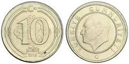 TURKEY (土耳其紙幣), P193 , 10-LIRA ， 1970 , 品相全新UNC 歷史價格詳細信息