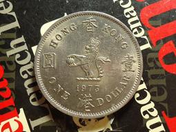 早期風雅堂工藝品*水淹七星*陶瓷作品 歷史價格詳細信息