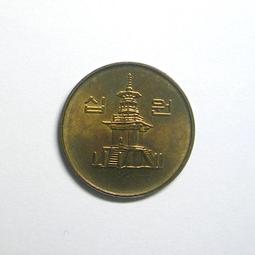 南韓產氧化膜電阻 3W1.2R 銅腳 歷史價格詳細信息